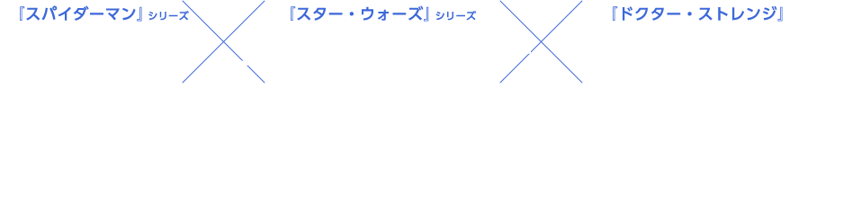 『スパイダーマン』シリーズ トム・ホランド×『スター・ウォーズ』シリーズデイジー・リドリー×『ドクター・ストレンジ』マッツ・ミケルセン 豪華スタッフ・キャストが放つ新感覚SFエンターテイメント！！